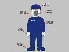長發(fā)卷入和面機(jī)，157秒的掙扎與一聲嘆息——?jiǎng)诜烙闷窞楹慰偸潜贿z忘？